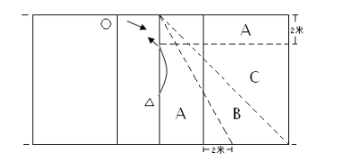海南：2025年普通高等学校招生体育类专业统一考试实施办法