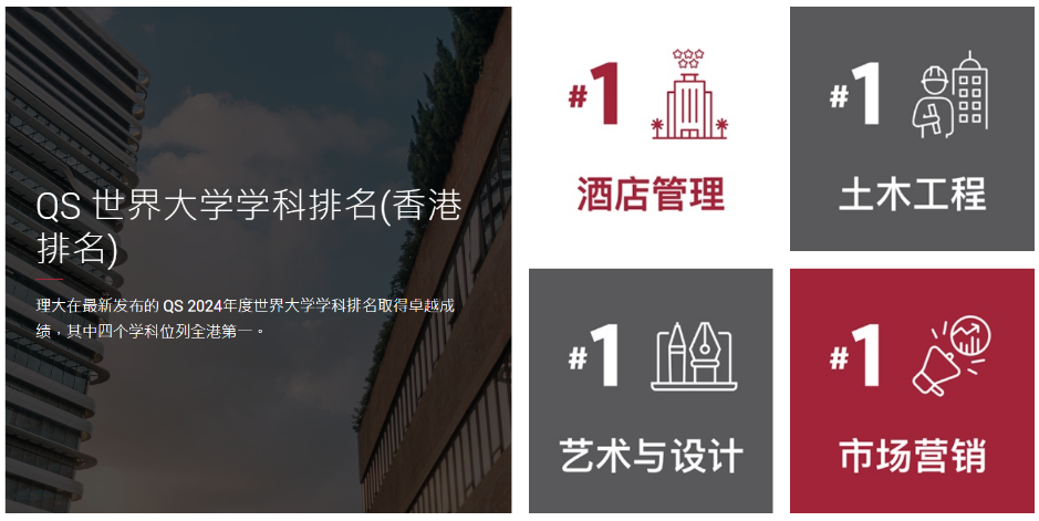 【2025/26】学年香港理工大学本科课程内地招生计划