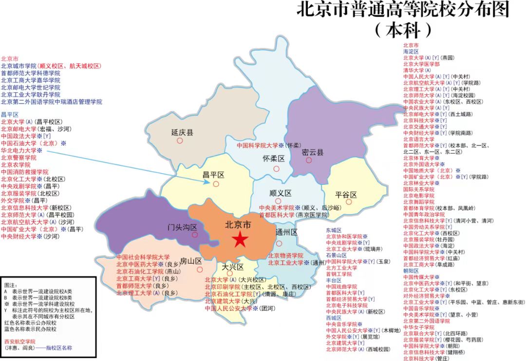高考志愿填报资料：各省市高等院校分布图
