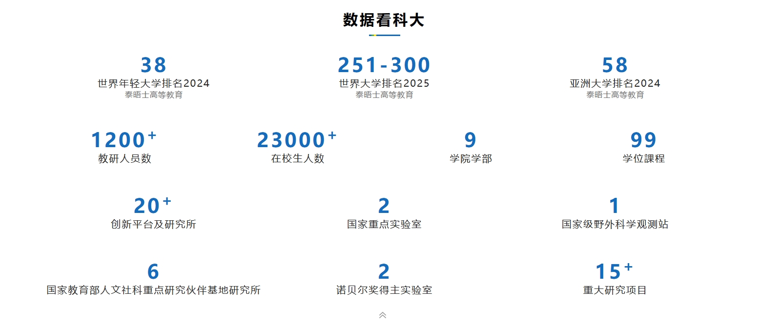 澳门科技大学为何被称为回归大学？（附院校解读与内地生报读要求）