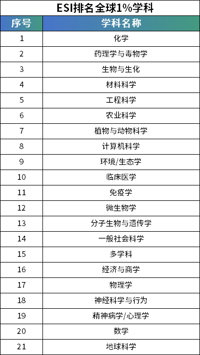 有望实现无痛“无线”挂盐水？浙大团队又一新发明！（附浙大院校解读以及2024录取最低分）