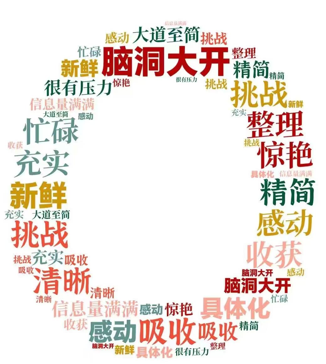 生涯规划视角下的高考准备:从高中到大学的无缝衔接