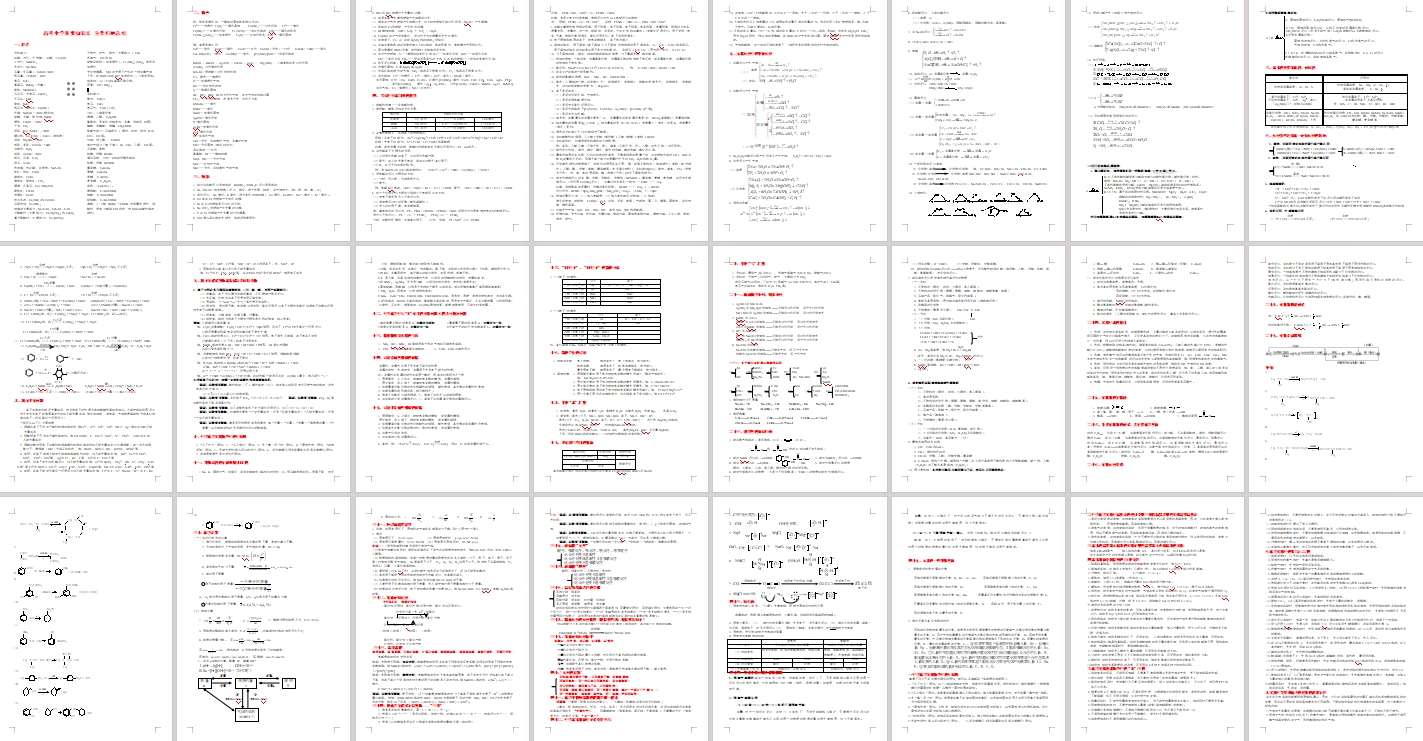 高考化学重要知识点分类归纳总结