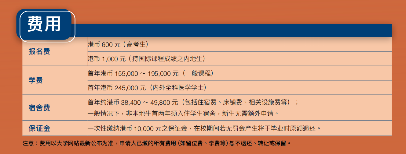澳门科技大学为何被称为回归大学？（附院校解读与内地生报读要求）