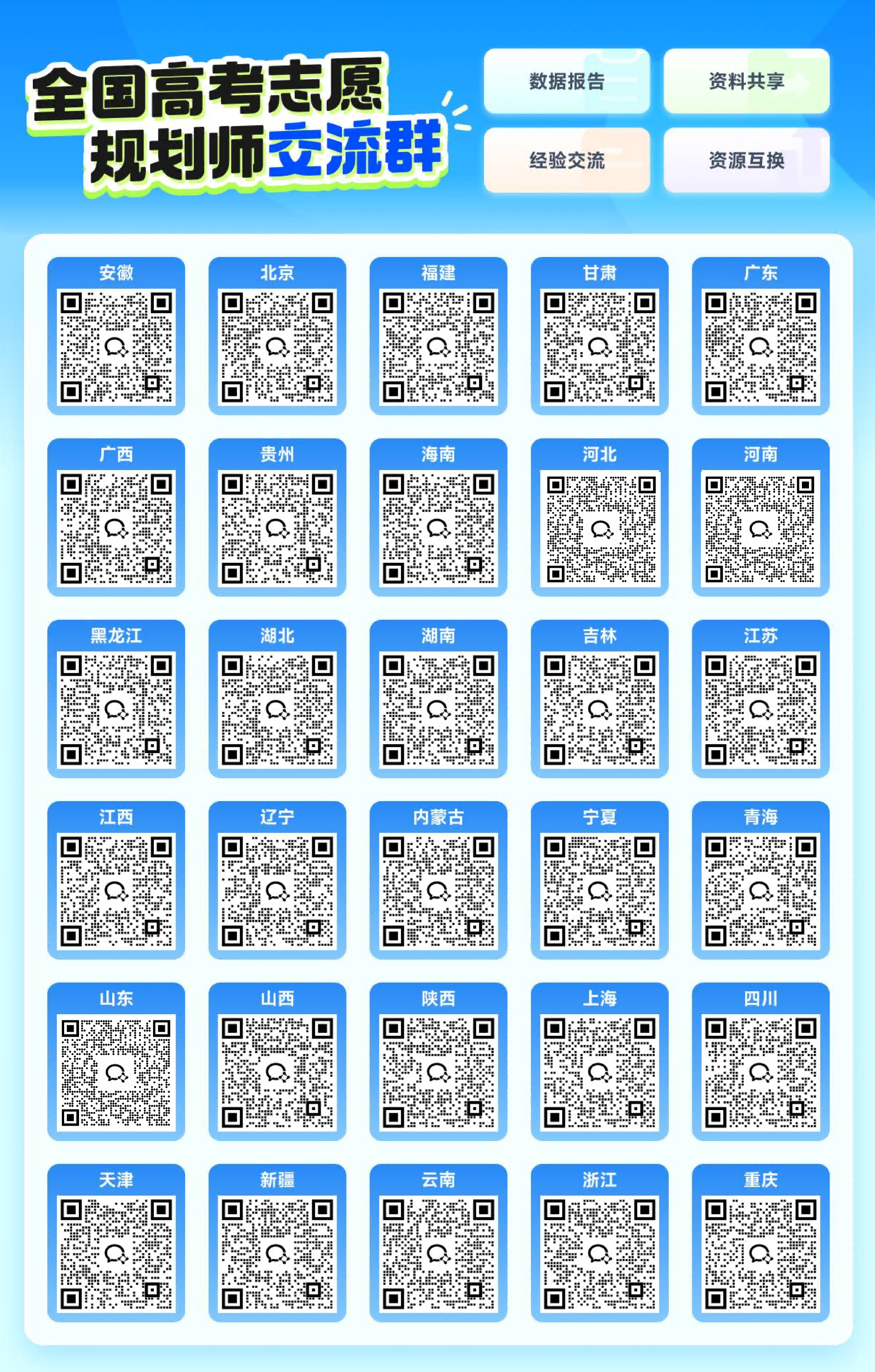 全国高考志愿规划师交流群