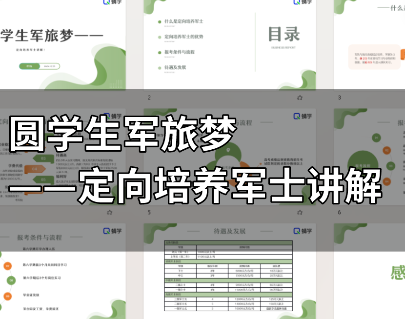 【周精进课件】圆学生军旅梦——定向培养军士讲解