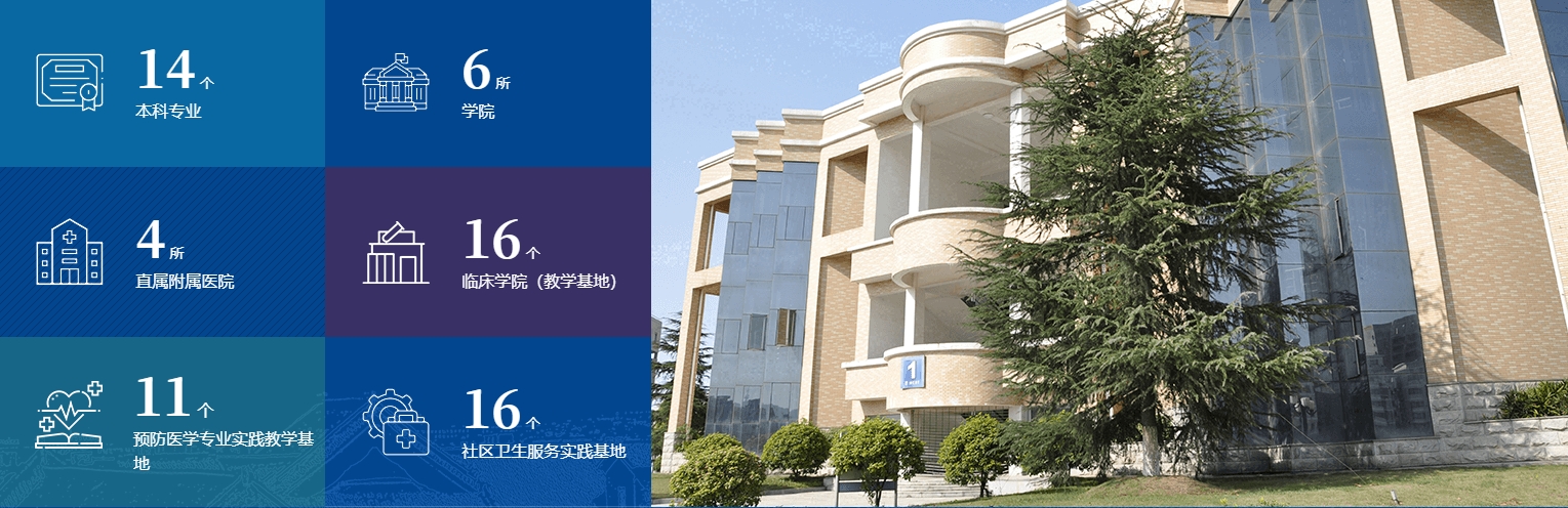 湘雅医学院办学110周年，“一部西医中国史，半壁江山湘雅人”（附中南大学2022-2023年分专业（大类）录取情况及2024年招生计划一览表）