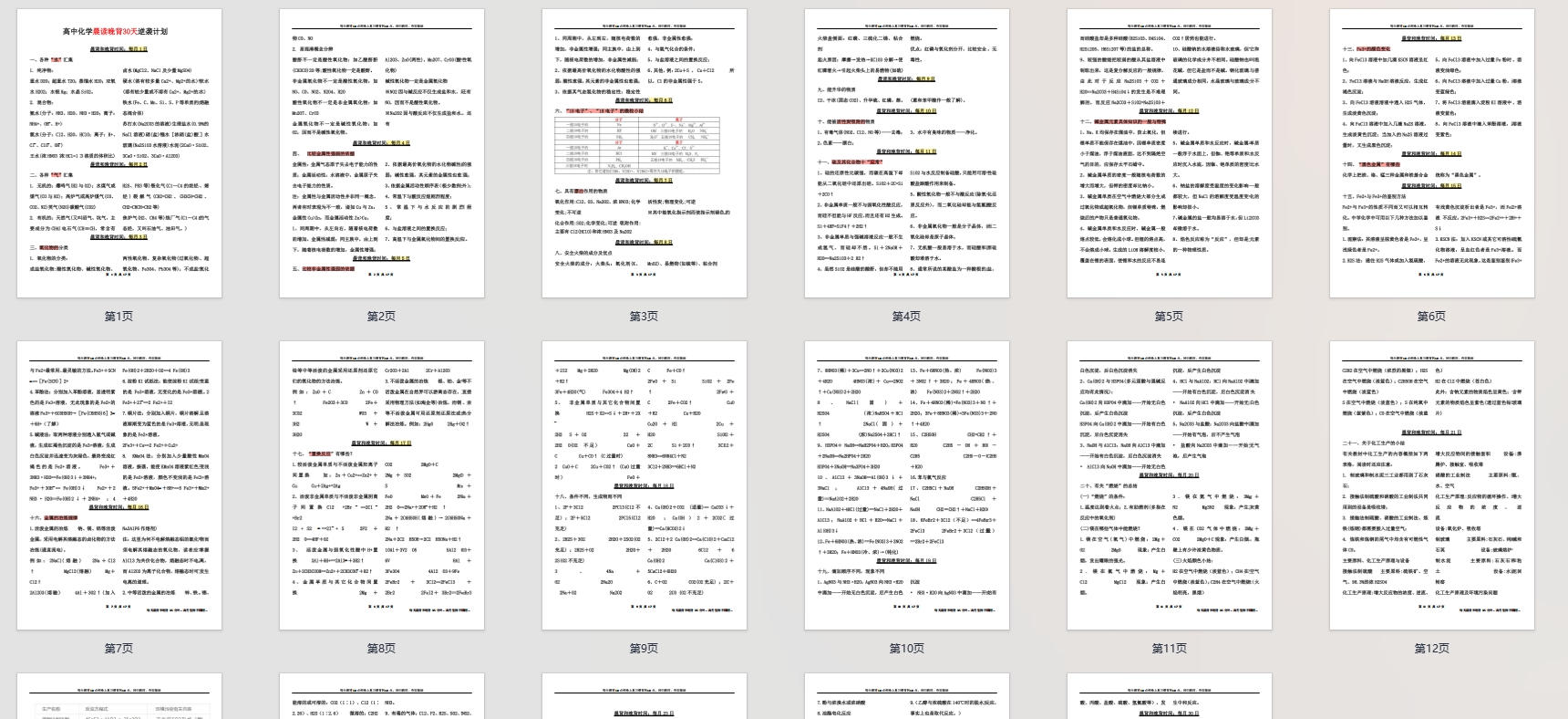高中化学晨读晚背30天逆袭计划