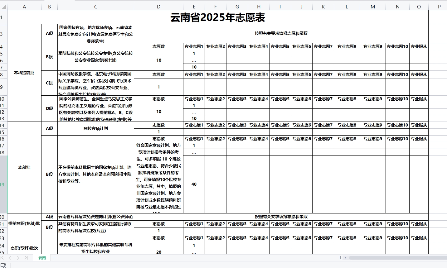 【云南】2025年高考志愿填报表样表（仅供参考）