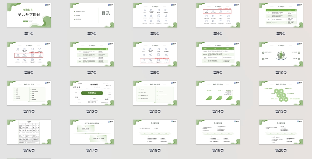【周精进课件】实现弯道超车-多元升学路径全梳理