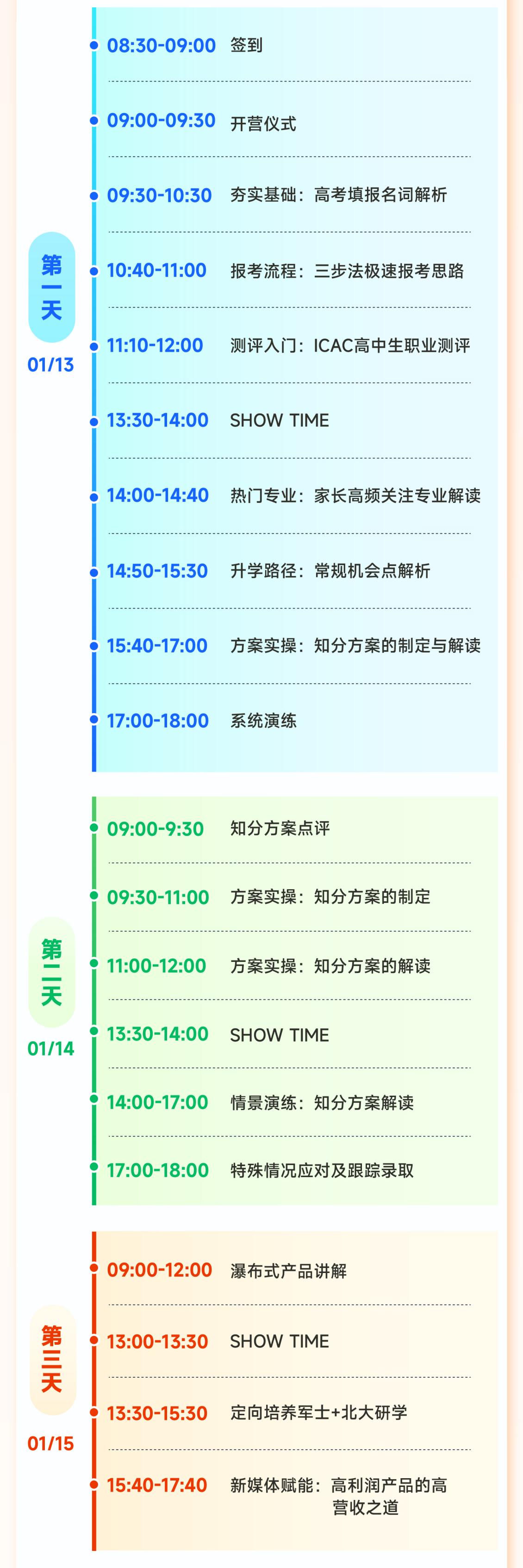 第85期《高报行业“服务+招生”体系全国落地培训 大连站》我们来了