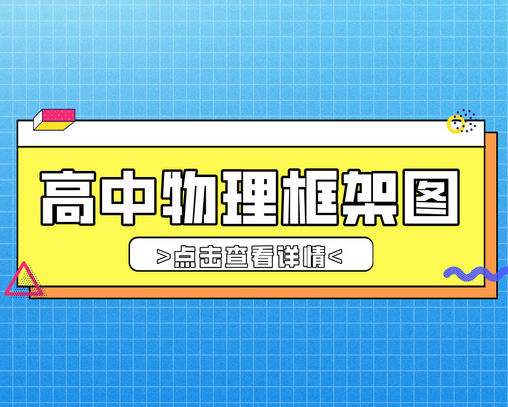 高中物理知识框架图