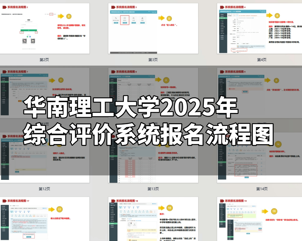 华南理工大学2025年综合评价系统报名流程图