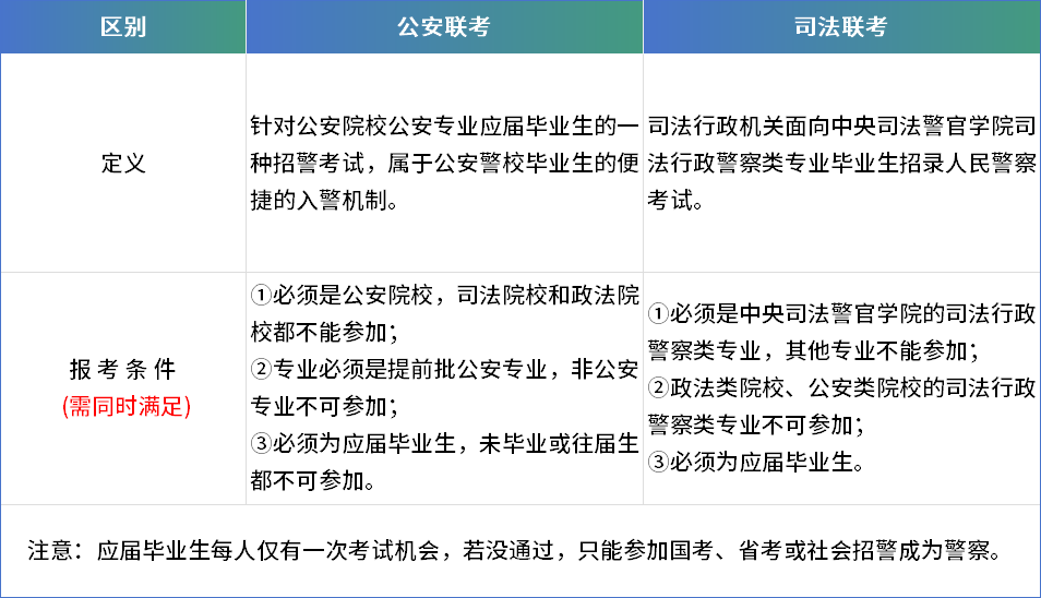 中国人民警察节之际：走进孕育正义力量的公安院校