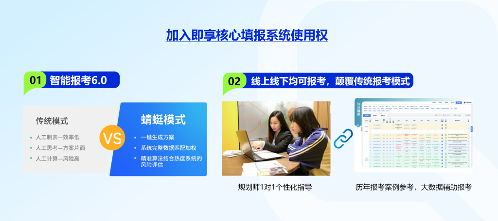 【产品介绍】适合单干的高考志愿填报创业模式：个人报考工作室