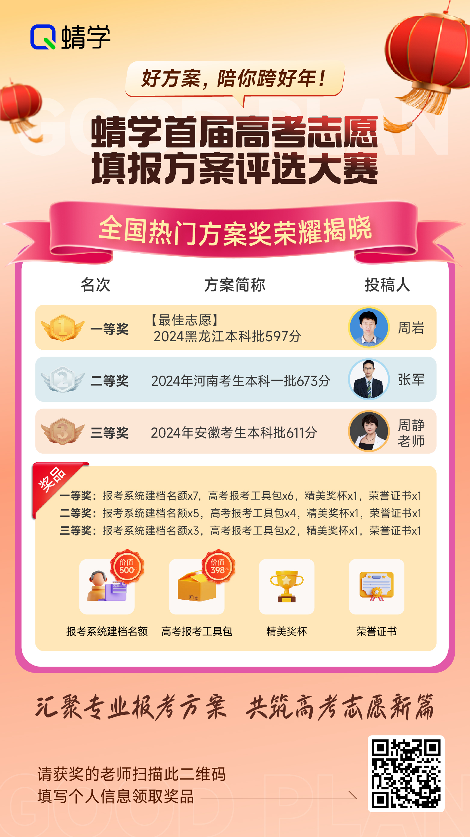 2024-2025年度高考志愿填报方案评选大赛圆满落下帷幕!