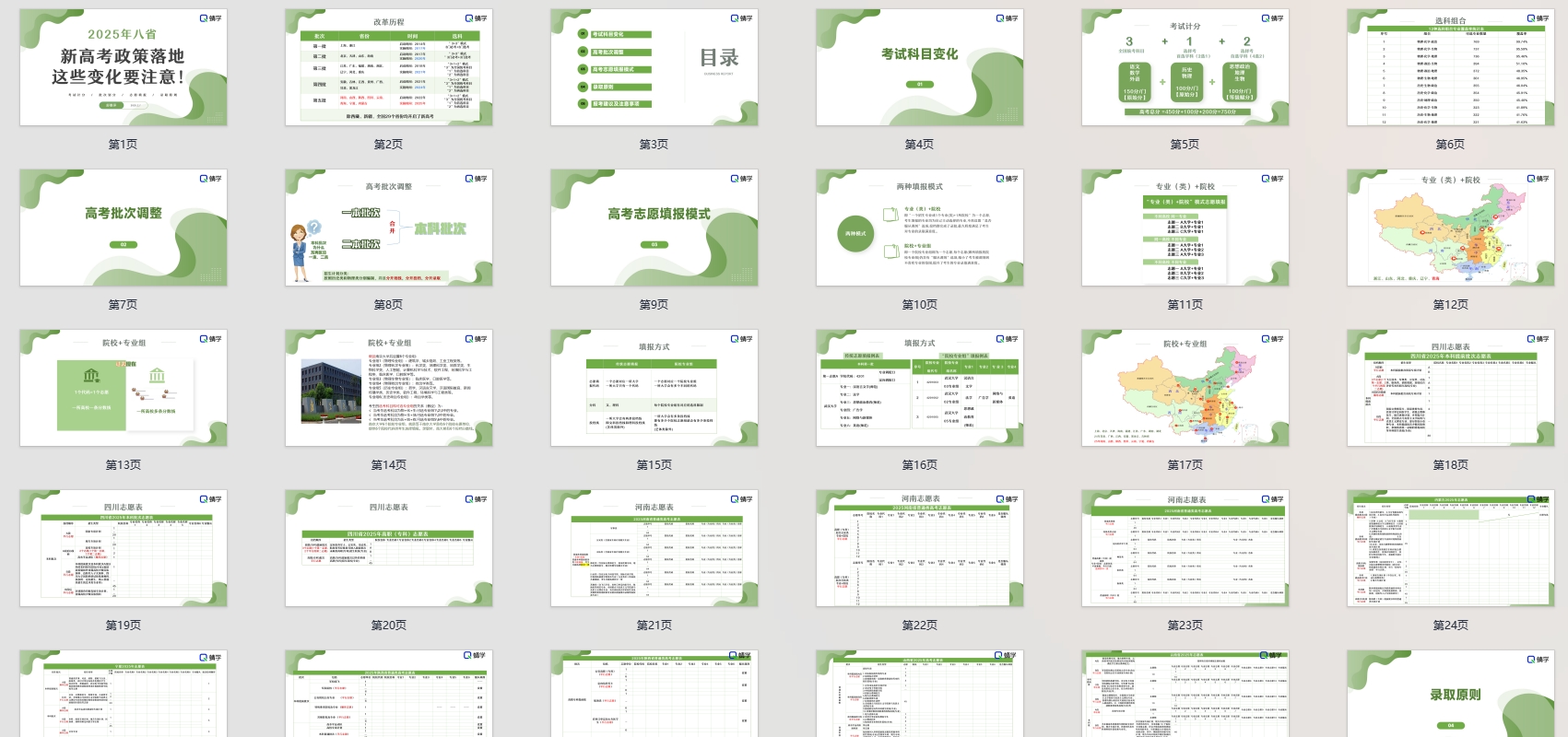 【周精进课件】8省新高考政策
