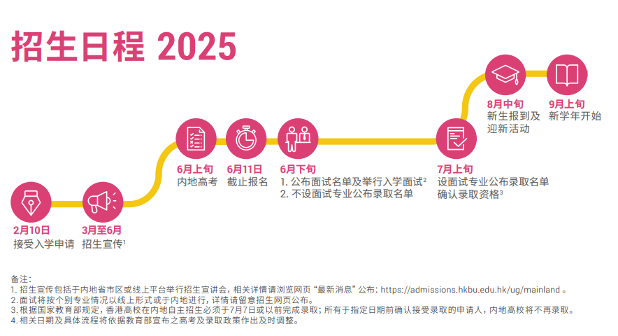 香港浸会大学2025年招生日程