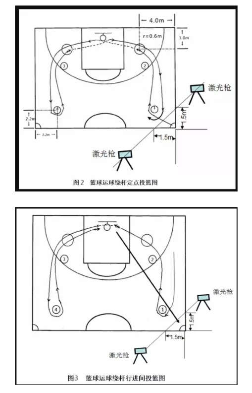 江西：关于做好2025年普通高校体育类专业考试招生工作的通知