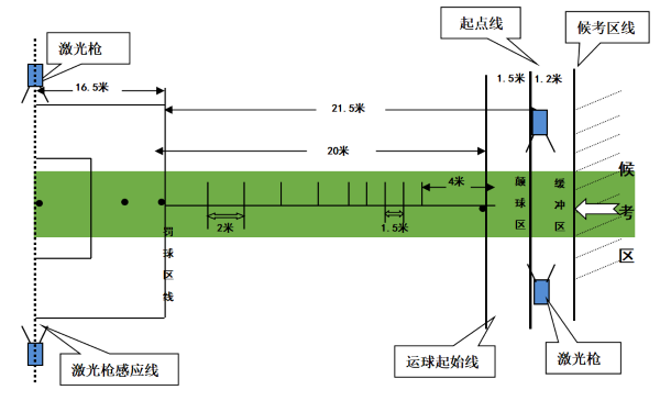 江西：关于做好2025年普通高校体育类专业考试招生工作的通知