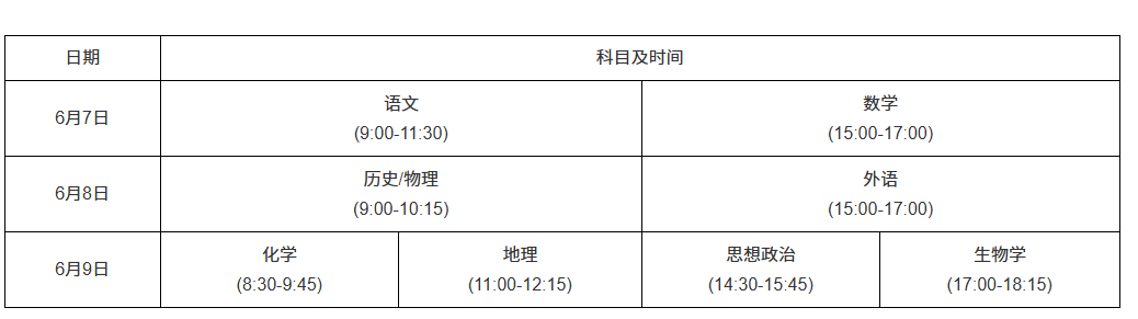 河南：2025年普通高校招生考试和录取工作实施方案解读