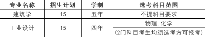 宁波工程学院2025年浙江省“三位一体”综合评价招生章程