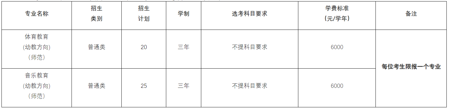 宁波幼儿师范高等专科学校2025年浙江省三位一体招生章程