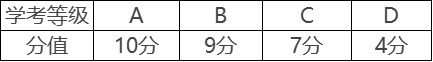 温州医科大学2025年浙江省“三位一体”综合评价招生章程