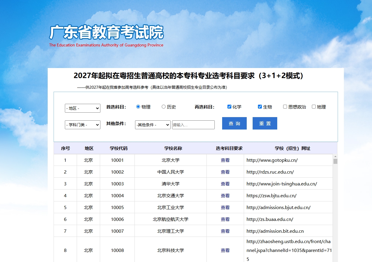 【广东】2027年起拟在粤招生普通高校的本专科专业选考科目要求（3+1+2模式）
