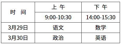 png 内蒙古:2025年普通高校运动训练、武术与民族传统体育专业招生文化考试公告