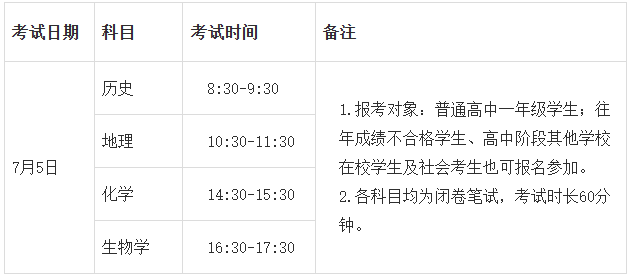 甘肃：2025年夏季甘肃省普通高中学业水平合格性考试科目及时间安排