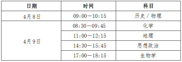 贵州：2025年普通高校招生选择性考试科目适应性测试3月18日开始报名