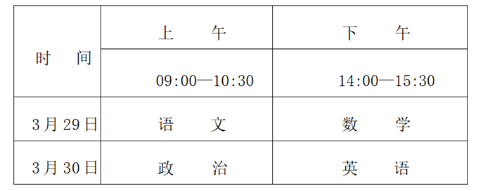 png 贵州:2025年普通高等学校运动训练、武术与民族传统体育专业招生文化考试(贵州考区)考前提示