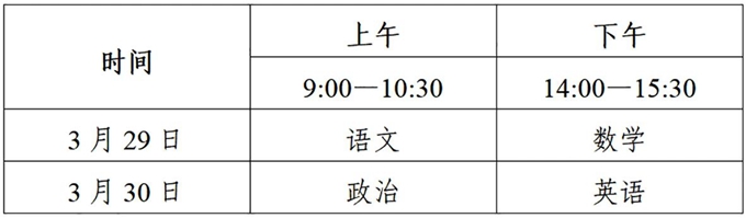 四川：2025年普通高等学校运动训练、武术与民族传统体育专业招生文化考试（西华师范大学考点）温馨提示