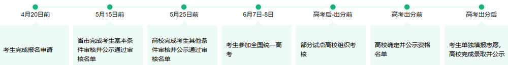 jpg 2025年高校专项计划报名申请4月20日截止!