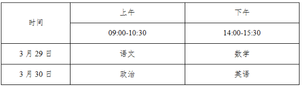 png 吉林:2025年普通高等学校运动训练、武术与民族传统体育专业招生文化考试公告