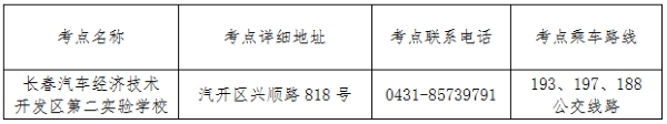 吉林:2025年普通高等学校运动训练、武术与民族传统体育专业招生文化考试公告