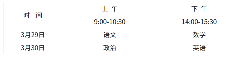 png 甘肃:2025年普通高校运动训练、武术与民族传统体育专业招生文化考试公告