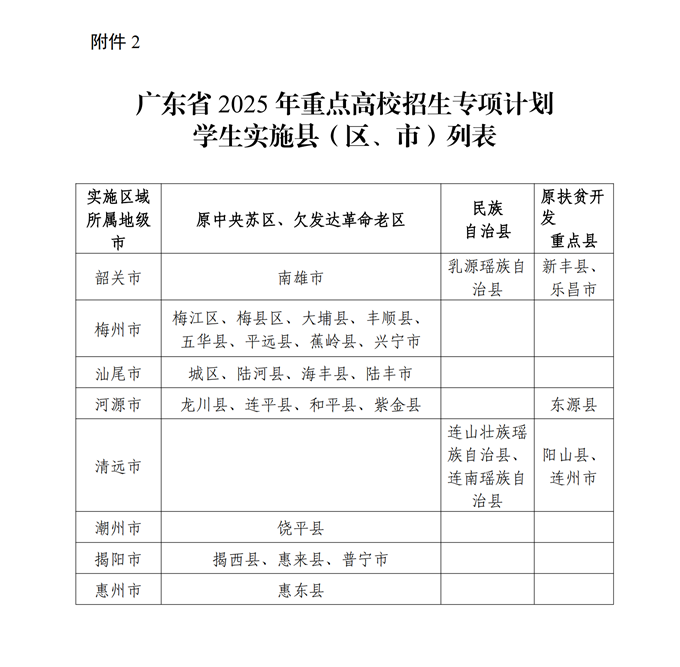 广东省教育厅关于做好2025年重点高校招生专项计划工作的通知