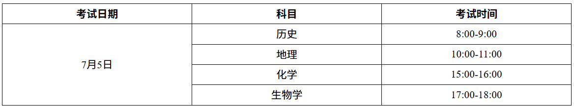 内蒙古：关于做好2025年春季学期全区普通高中学业水平合格性考试考籍注册和网上选课报名工作的通知