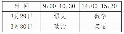 png 广西:2025年普通高等学校运动训练、武术与民族传统体育专业招生文化考试公告