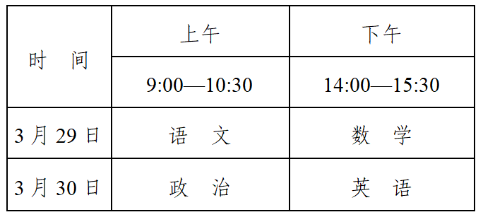 江苏：2025年普通高等学校运动训练、武术与民族传统体育专业招生文化考试考前提醒