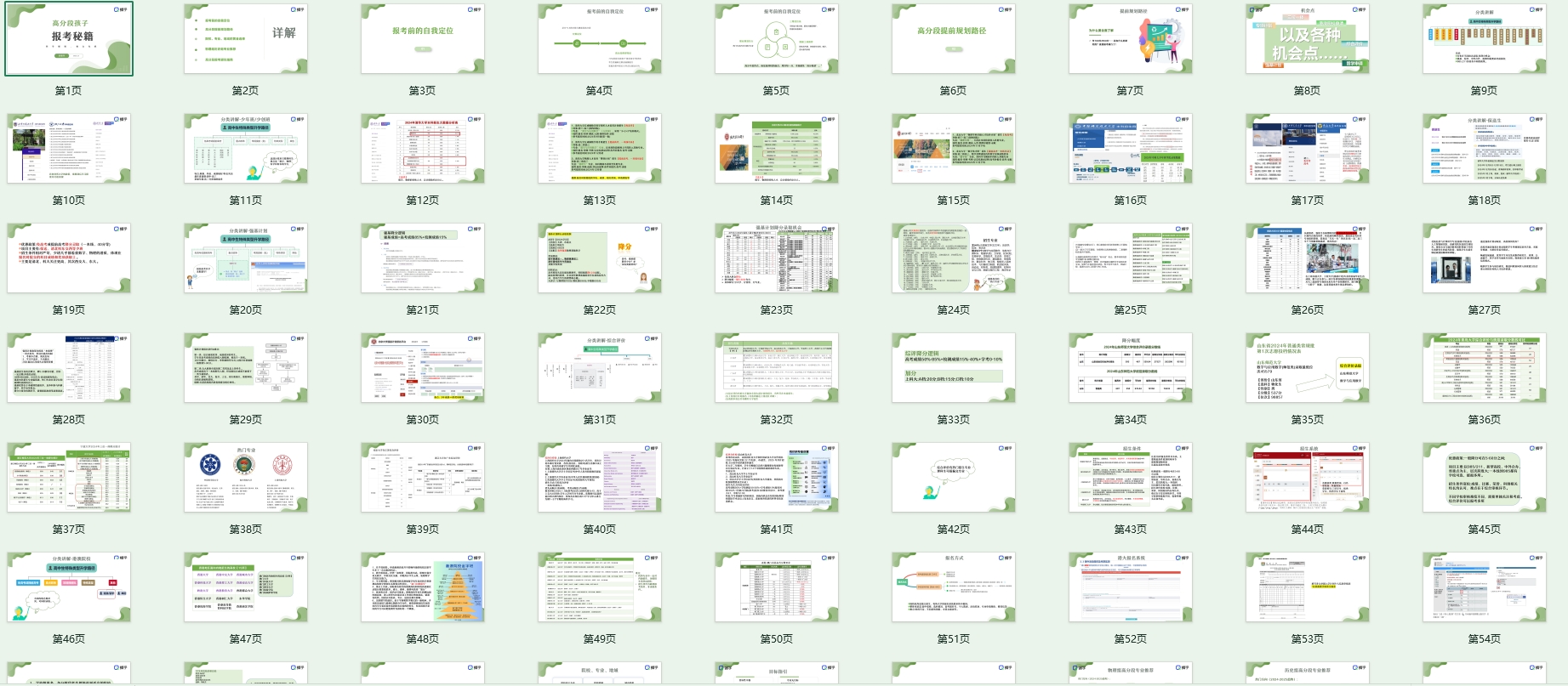 【周精进课件】高分段孩子报考秘籍，冲刺顶尖名校