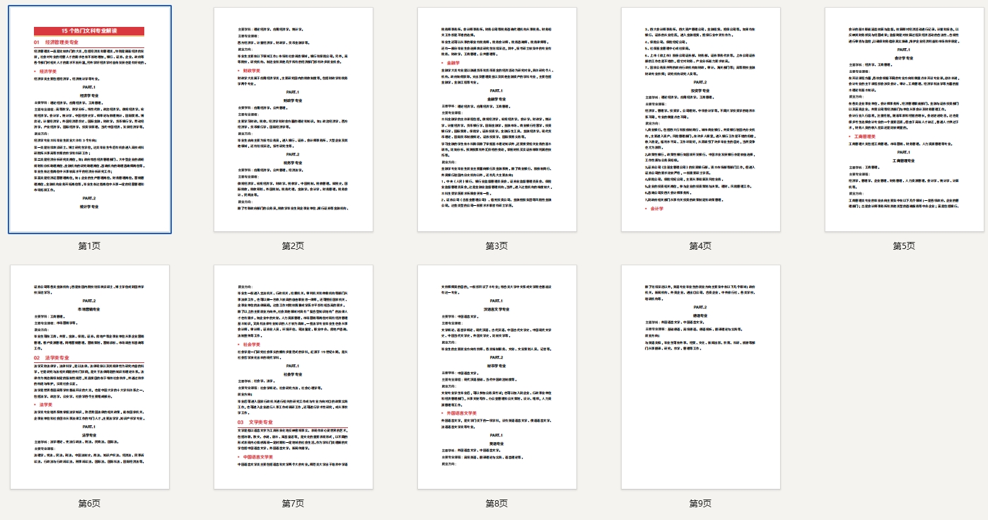 15个热门文科专业解读