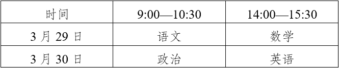 云南：2025年普通高等学校招生运动训练武术与民族传统体育专业招生文化考试考生须知