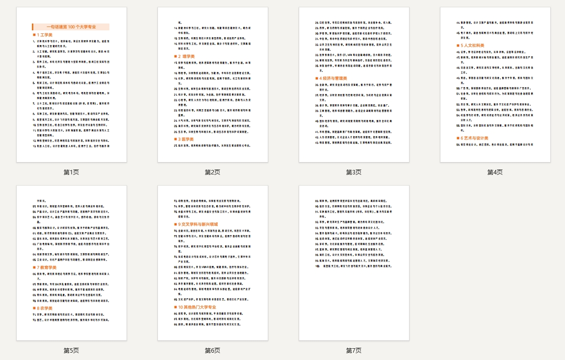 《一句话速览100个大学专业》