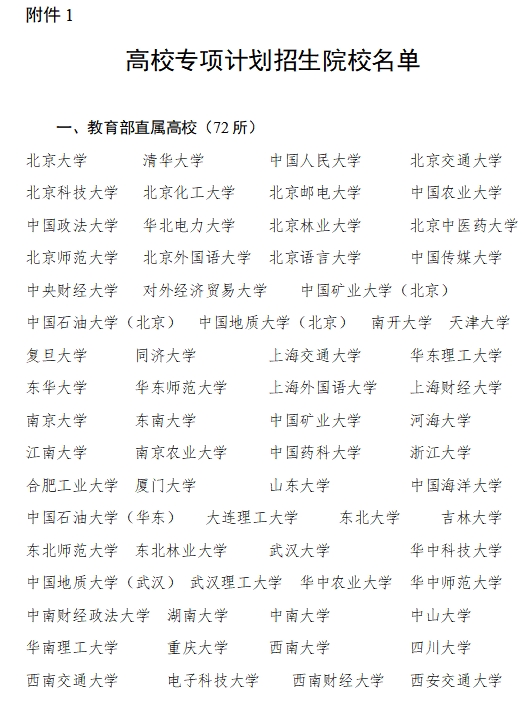 江苏：关于做好2025年重点高校招生专项计划实施工作的通知