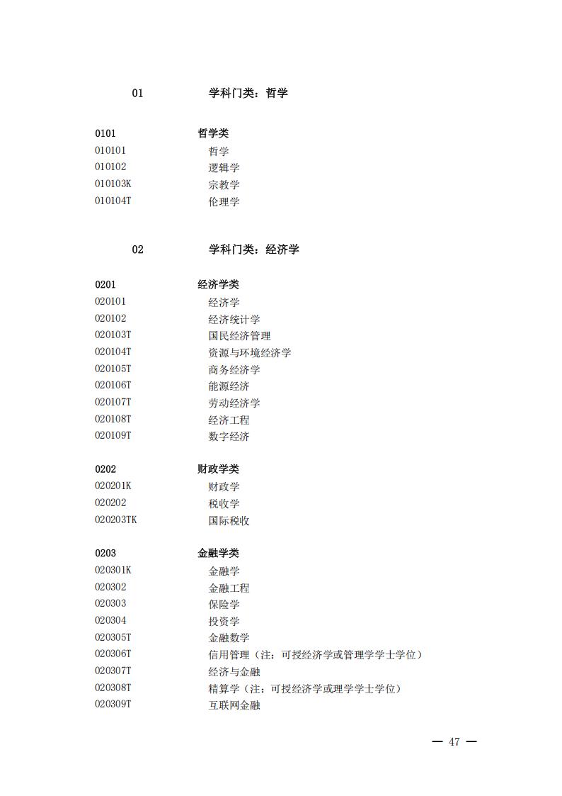 普通高等学校本科专业目录（2025年）