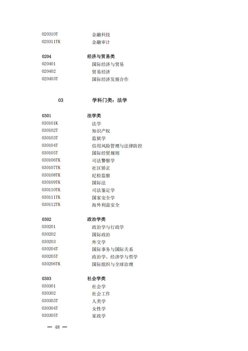 普通高等学校本科专业目录（2025年）