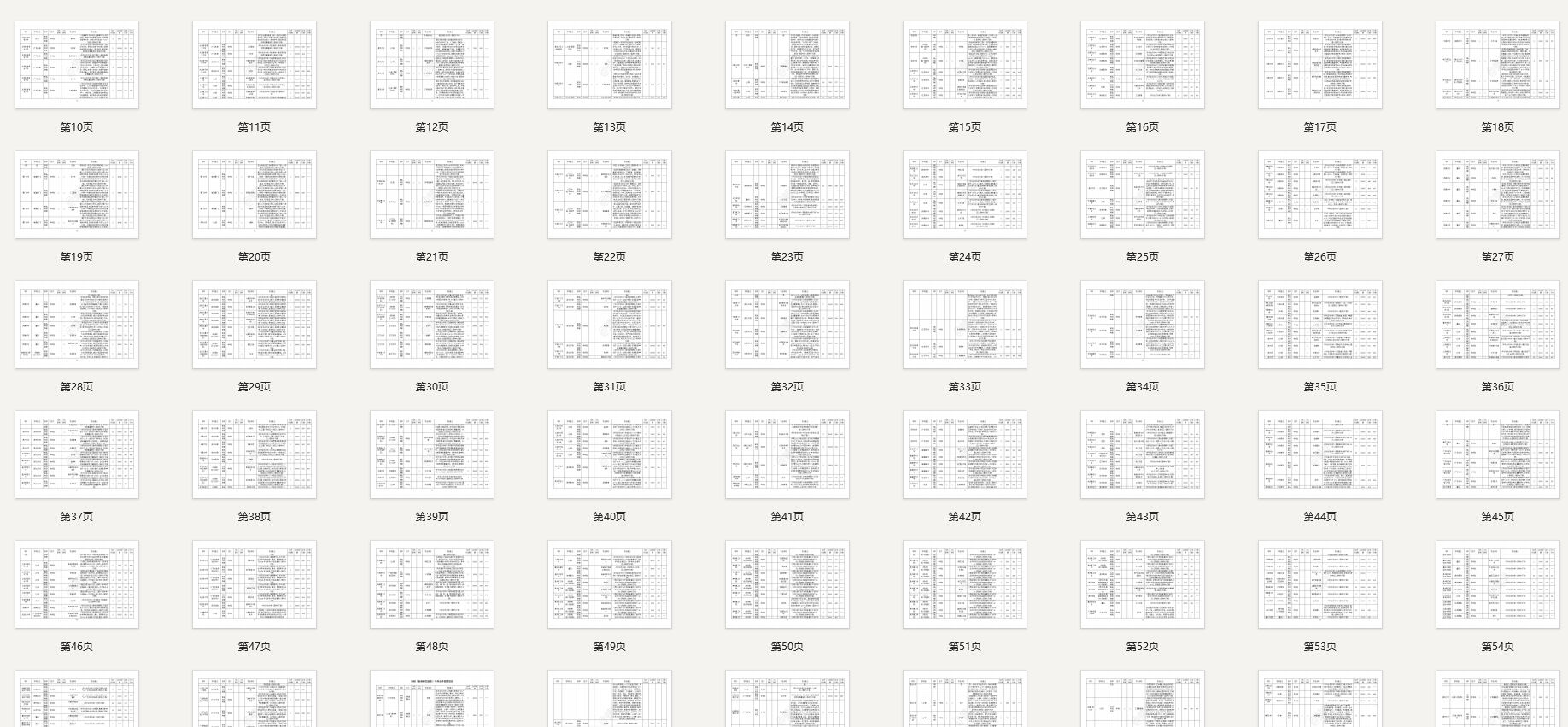 【报告下载】贵州2024年中外合作招生一览表